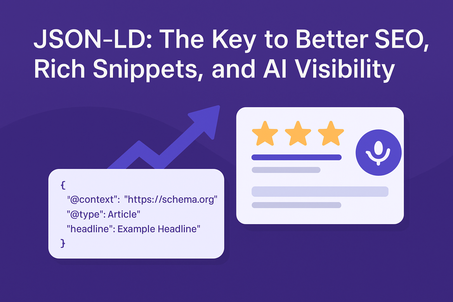 Graphic illustrating JSON-LD's role in enhancing SEO and AI visibility, showing example JSON code snippet and a search result card with three gold stars and a voice search icon, on a purple background with an upward arrow symbolizing growth.