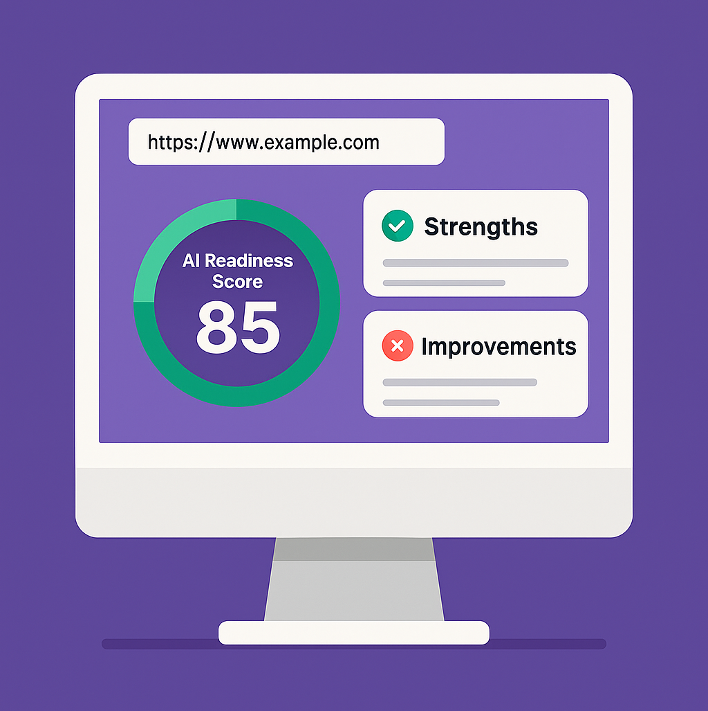 AI Readiness Tool Score
